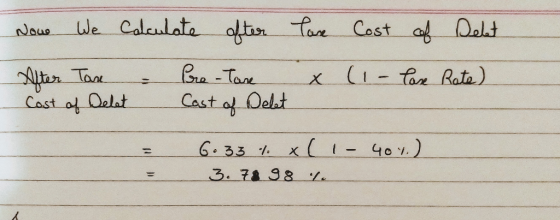 Now We Calculate after After Tan - Pre-Tase Cost of Delet Cast of Delet lore Cost of x (1 - Cox Delt Rate) 6.33 1. x (- 401)