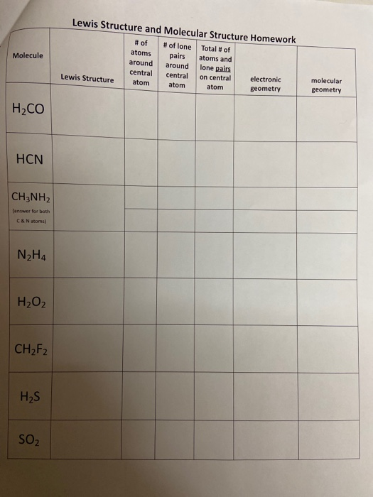 # of Lewis Structure and Molecular Structure Homework #of lone Total 8 of atoms pairs atoms and around around lone pairs cent
