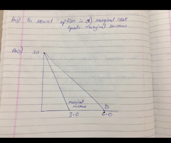 Ans) the morrect option is a marginal cost equals marginal devenue 30 Maceynal evenu 3.0 6. 0