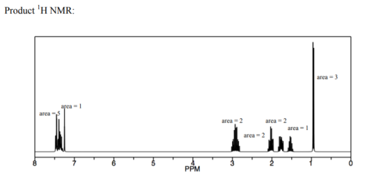 Product H NMR: area=3 areal areas area = 2 area = 2 area=1 2 area PPM