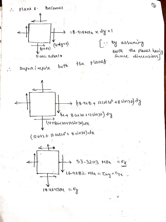 La plane d.. becomes i 18.928MP Q x dy x1 [ by assuming both the planes having same dimensions] Taxdaj (4 dyx1) V 5.072 Xdxx)