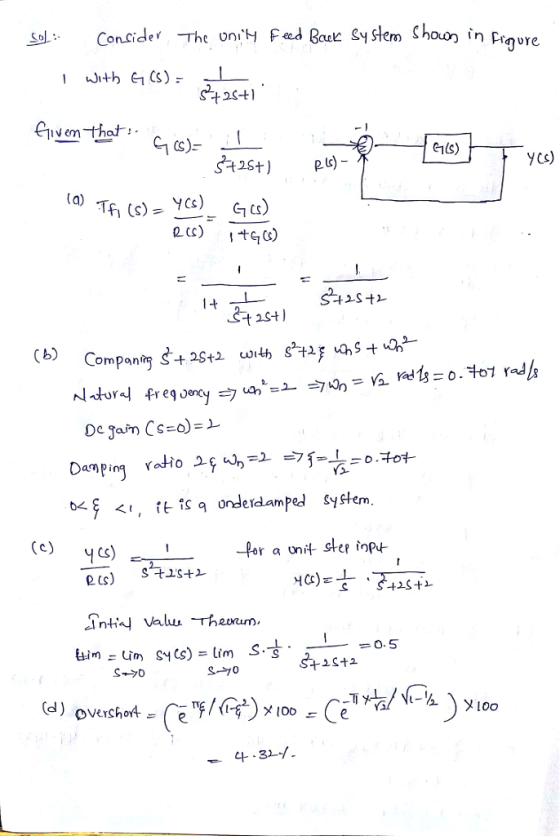 SolConcide The oFc Sy stem Shooin inure e1ls) (c) ycG) -for a on斗step inar ets) (d) Overshan-(EF/R),100 .ci咕/Gk ) loo