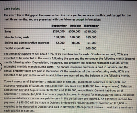 Cash Budget The controller of Bridgeport Housewares Inc. instructs you to prepare a monthly cash budget for the next three mo