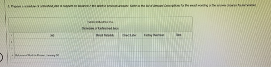 3. Prepare a schedule of unished jobs to support the balance in the work in process account. Refer to the list of Amount Desc