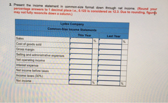 2. Present the income statement in common-size format down through net income. (Round your percentage answers to 1 decimal pl