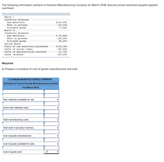 The following information pertains to Flaxman Manufacturing Company for March 2018. Assume actual overhead equaled applied ov