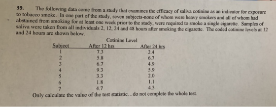39. The following data come from a study that examines the efficacy of saliva cotinine as an indicator for exposure to tobacc