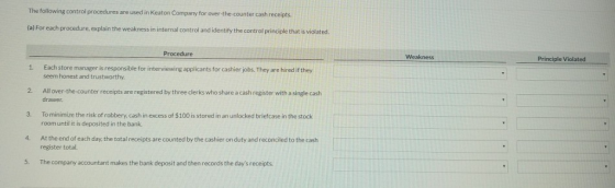 The following control procedures are used in Keaton Company for over-the-counter cash receipts. (a) For each procedure, expla