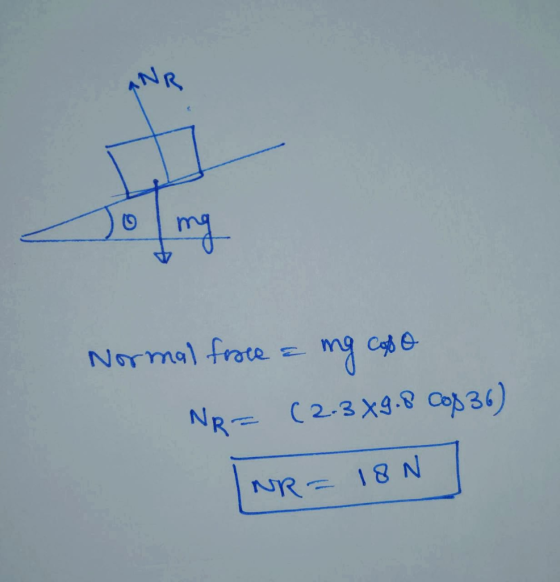 Normal froce = ng caso NR (2.3x9.8 Cop36) INR=18N