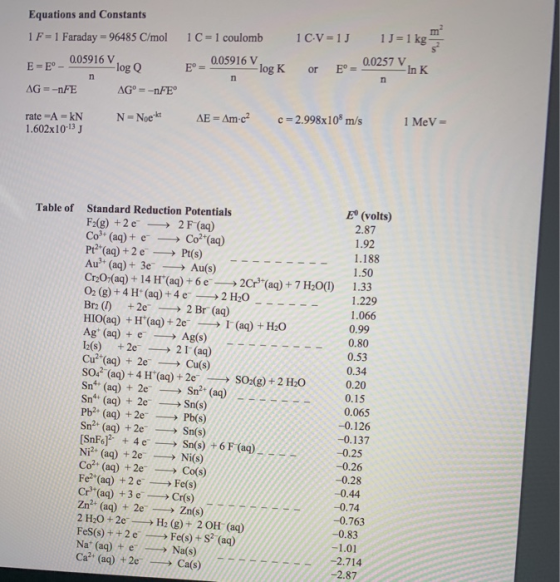 C.V=1] 1J = 1 kg ml Equations and Constants 1 F = 1 Faraday = 96485 C/mol F = Fo_ 0.05916 V1000 AG=-nFE AG° = -FE 1C=1 coulom
