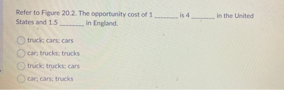 Refer to Figure 20.2. The opportunity cost of 1 States and 1.5 in England. ___ is 4 ______ in the United truck; cars; cars ca