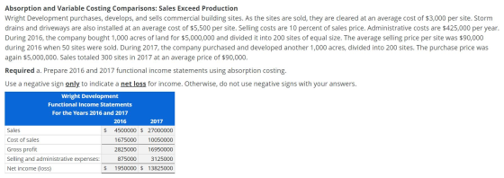 Absorption and Variable Costing Comparisons: Sales Exceed Production Wright Development purchases, develops, and sells commer
