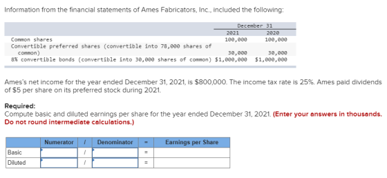 Information from the financial statements of Ames Fabricators, Inc., included the following: December 31 2021 2020 Common sha
