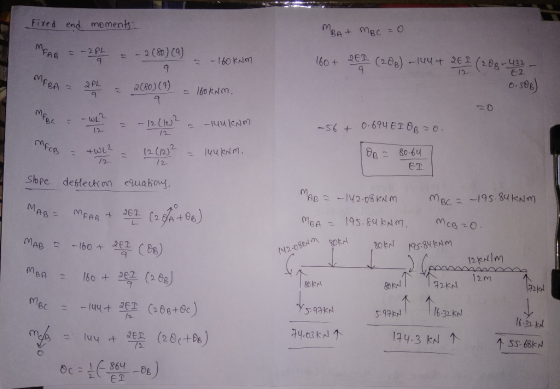 Mo Fixed end mo menk BA+ MeC O MFAB 2 (80) (9) - 2 PL -432 160+ 1 -160 KNm MfeA 2 PL 2CRO)(9) 160KNM -2 -12 (12) -14412Nm 12