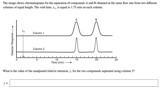 The image shows chromatograms for the separation of compounds A and B obtained at the same flow rate from two different colum