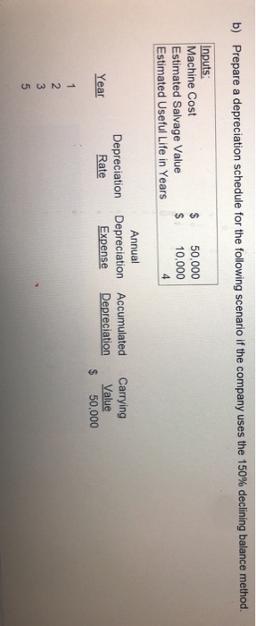 b) Prepare a depreciation schedule for the following scenario if the company uses the 150% declining balance method. Inputs: