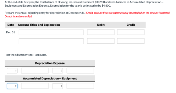 At the end of its first year, the trial balance of Skysong, Inc. shows Equipment $30,900 and zero balances in Accumulated Dep