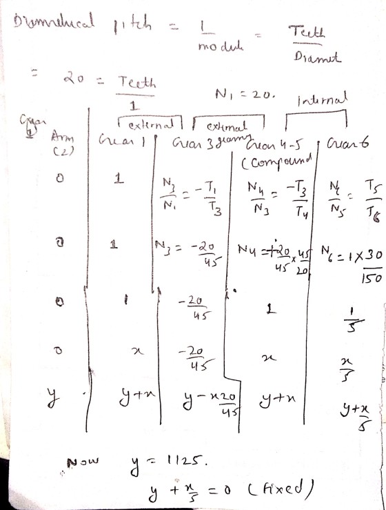 I biannehical litch = L modul Teeth Diamet 20 Teeth Ni=20. internal 1 rexternal Il external I l crearil Gear 3 game crean uns