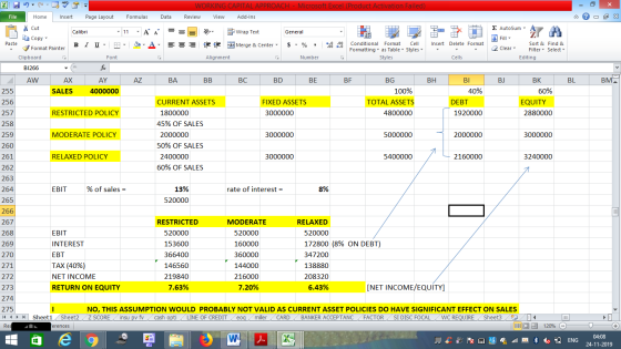 WORKING CAPITAL APPROACH - Microsoft Excel (Product Activation Failed) Review View Add-Ins File Home Insert Page Layout Formu