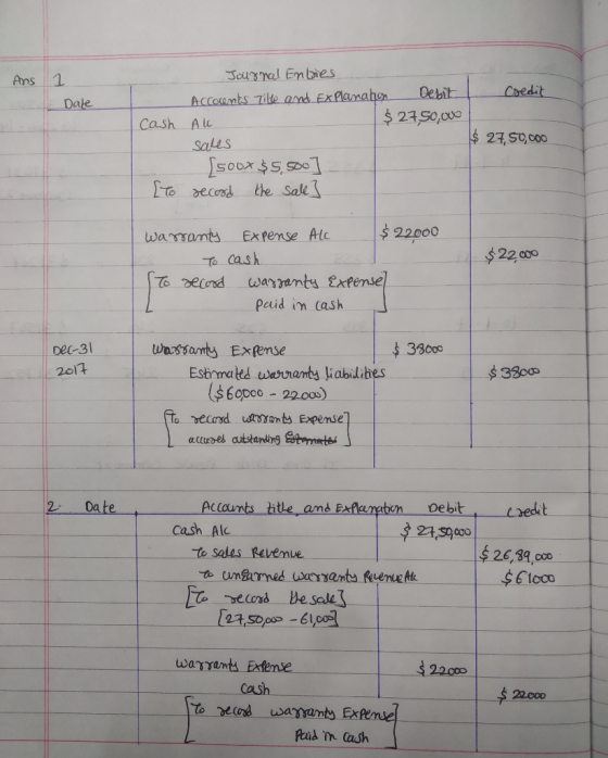 Ans 1 Scurmal Embies Pamahor Debt Credit Dale Cash A Lc Sales To eceod the Sall warsant Expense Atc$22000 те, cash $22 000 To ecosd warenty Expeme Peid im Cash 38000 Dec-3l 201子 Estmated waamty iabidihes $6op0o 22.00) Date Accaunts hitle and Exteangaten oebitcedkt Cash Alc to sales Revenve $26,39,00o warrent Extene Cash