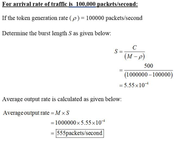 For arrival rate of traffic is 100,000 packets/second: If the token generation rate (ρ)-100000 packets/second Determine the b
