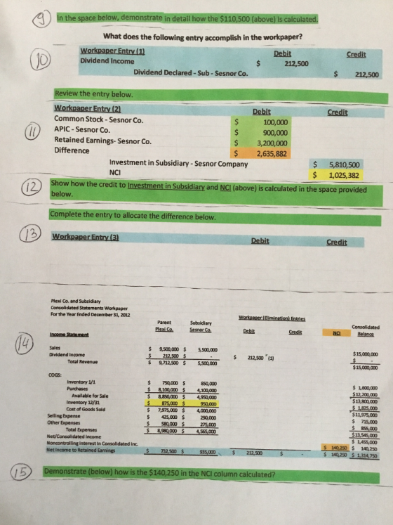 What does the following entry accomplish in the workpaper? Dividend Income $212,500 Dividend Declared-Sub-Sesnor Co. $ 212,500 Review the entry below. Workpaper Entry (2) Common Stock-Sesnor Co APIC-Sesnor Co. Retained Earnings- Sesnor Co Difference Debit 100,000 900,000 $3,200,000 $2,635,882 Investment in Subsidiary -Sesnor Company NCI $5,810,500 $ 1,025,382 w how the credit to Investment in Subsidiary and NCI (above) is calculated in the space provided below Complete the entry to allocate the difference below Workpaper Entry (3) Debit Plexi Co. and Subsidiary Consolidated Statements Workpaper For the Year Ended December 31, 2012 Parent Subsidary Workar(Eliminationl Entiles Consolidated Plexi Co. SesnorCo Credit NGan Debit Sales Dividend Income $ 9,500,000 5,500,000 S 212,500 $ $15,000,000 s212,500 Total Revenue $ 9,712,500 $5,500,000 $15,000,000 COGS: Inventory 141 $ 750,000 $ 850,000 Available for Sale Inventory 12/31 Cost of Goods Sold 8100000 4100,00 $ 8,8s0,000$4950,000 1,600,000 $12,200,000 $13,800,000 s 7,975,000 4,000,000 $425,00D $ 290,000 $580,000 S $8,980,000$ 4565,000 Selling Expense Other Expenses $11,975,000 $ 715,000 Total Expenses $855, $13,545,000 Net/Consolidated income Noncontrolling Interest In Consolidated Inc Net Income to Retained Earnings $1,455,000 73 8500 2,2.309 1830 338429 5 732500 S 212,50 S 140,250 140,250 140,250 1314,750 5Demonstrate (below) how is the $140,250 in the NCI column calculated?