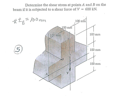 Determine the shear stress at points A and B on the beam if it is subjected to a shear force of V cann 600 kN. 100 mim 00 m 100 mm 100 mm 5) 100 mm 100 mm