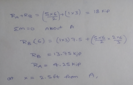 RATRB = (586)+(1+3) = 18 kip Emzo About A RB (6) = (1+3) 7.5+ (5 X6 x 2 X6) RB = 13.75 kip RA= 4.25 kip at x= 2.5ft from a