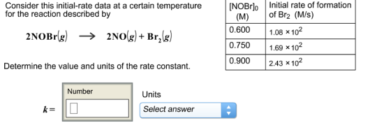 Consider this initial-rate data at a certain temperature [NOBrlo Initial rate of formation for the reaction described by (M)of Br2 (M/s) 0.6001.08 x 10 0.750 0.9002.43 x 10 2 1.69 x 102 2 Determine the value and units of the rate constant. Number Units Select answer