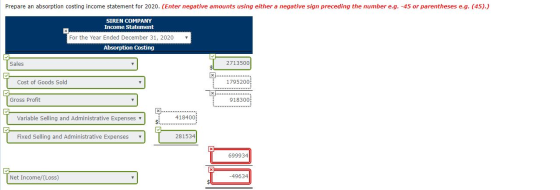 Prepare an absorption costing income statement for 2020. (Enter negative amounts using either a negative sign preceding the n