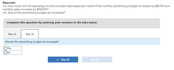 Required: 1-a. How much will net operating income increase (decrease) per month if the monthly advertising budget increases b