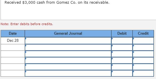 Received $3,000 cash from Gomez Co. on its receivable. Note: Enter debits before credits. Date General Journal Debit Credit D