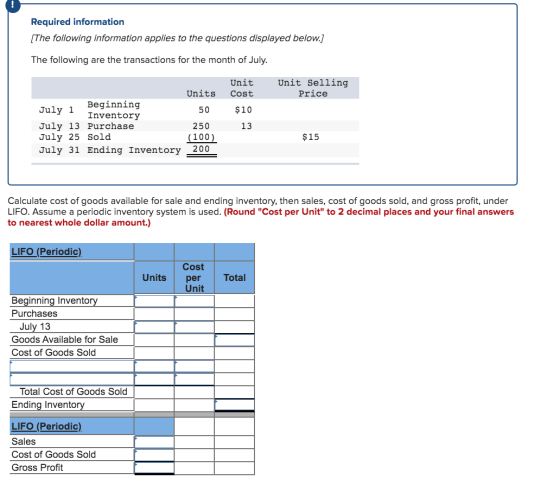 Required information [The following information applies to the questions displayed below.] The following are the transactions