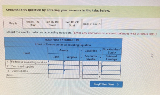 Complete this question by entering your answers in the tabs below. Req A Req B1 Inc Stmt Req B2 Bal Sheet Req B3 CF Stmt Reqs