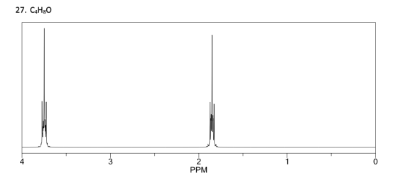27. C4H30 PPM