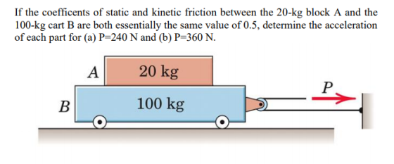 If the coefficents of static and kinetic friction between the 20-kg block A and the 100-kg cart B are both essentially the sa