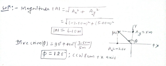 (-3.som)-15.00m,- Ai o m A,--3.50
