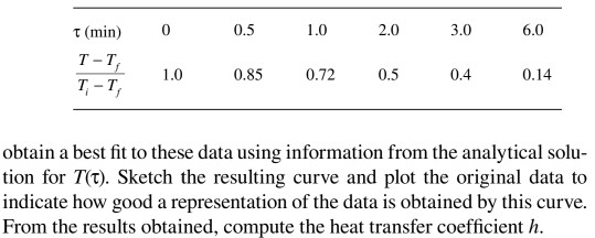 0 0.5 1.0 2.0 3.0 6.0 T (min) T-T f T-T; 1.0 0.85 0.72 0.5 0.4 0.14 obtain a best fit to these data using information from th