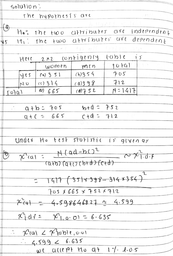 soluion The hypothesis aro (c) 314 ) 665 (d)3 93 2 6.63S a([fPㅏ no at l:/. 1.0. ç