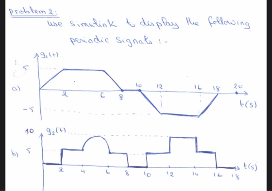 problem 2: use simulink to display the following periodic signals :- 19,() 5 a ) lo 12 1 20 t(s) 10 92(+). by s 모 t(s) 10 12