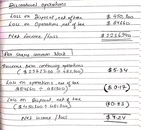 ms Koss ơm Disposal tne 50 94 66 2226940 Per shane 484660-一48.1300 net tax 43 L300 oSS on Disposa $0.93 $ 450100 in coma /loss $1.29