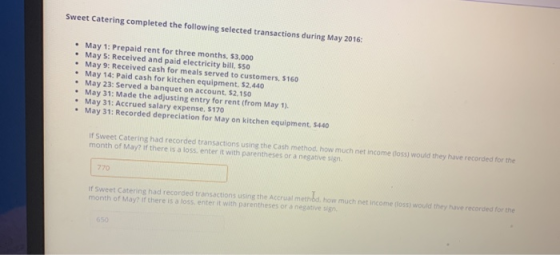 Sweet Catering completed the following selected transactions during May 2016: May 1: Prepaid rent for three months. 3.000 May