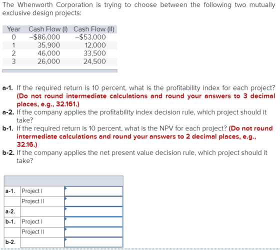The Whenworth Corporation is trying to choose between the following two mutually exclusive design projects: Year 0 Cash Flow