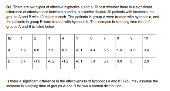 Q2. There are two types of effective hypnotics a and b. To test whether there is a significant difference of effectiveness be