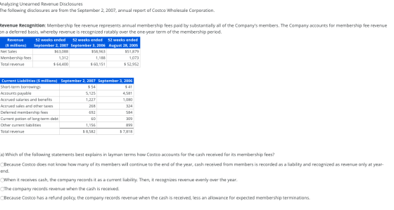 Analyzing Unearned Revenue Disclosures The following disclosures are from the September 2, 2007, annual report of Costco Whol