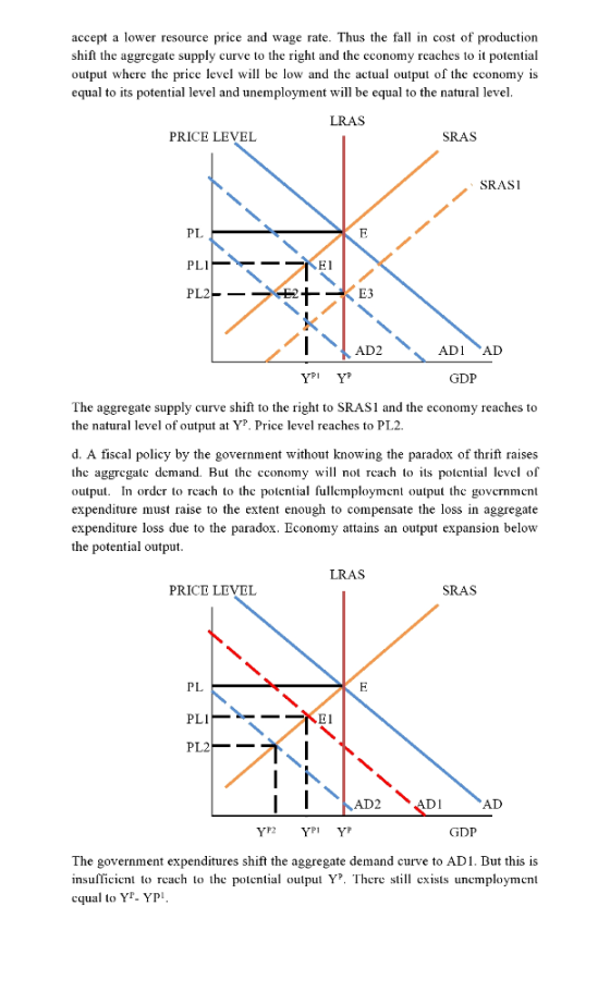 accept a lower resource price and wage rate. Thus the fall in cost of production shift the aggregate supply curve to the righ