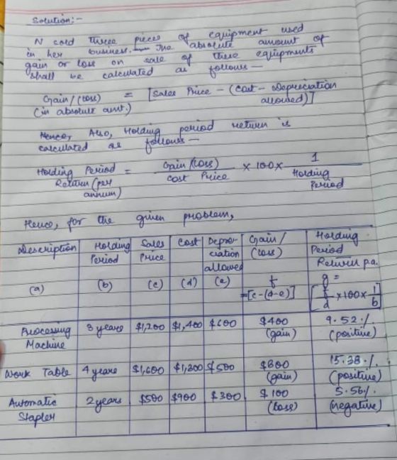 Solution - N sold wice puces egument used en hen business. The absolute amount of gaun Or Love on all of w e equipments shall