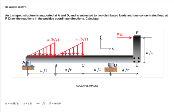 Q3 Weight: 20.00 % An L shaped structure is supported at A and D, and is subjected to two distributed loads and one concentrated load at F. Draw the reactions in the positive coordinate directions. Calculate: P lb w lb/ft w lb/ft b ft aft a ft COLLAPSE IMAGES w-40 lb/ ft a_2ft b lft P-160 lb