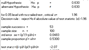 null Hypothesis: Ho: P alternate Hypothesis: Ha: P 0.630 0.630 for 0.05 level with two tailed test, critical z= 1.96 Decision