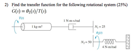 2) Find the transfer function for the following rotational system (25%) G(s) = 02(*)/T(s) TO I N-m-s/rad fo 1 kg-m? = 25 8.(1